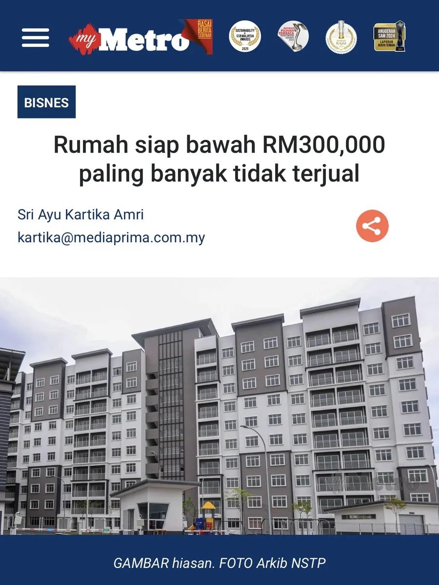 Keratan Harian Metro Mei 2026 - rumah siap bawah RM300,000 paling banyak tidak terjual